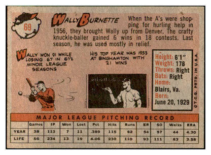 1958 Topps Baseball #069 Wally Burnette A's EX-MT 535608
