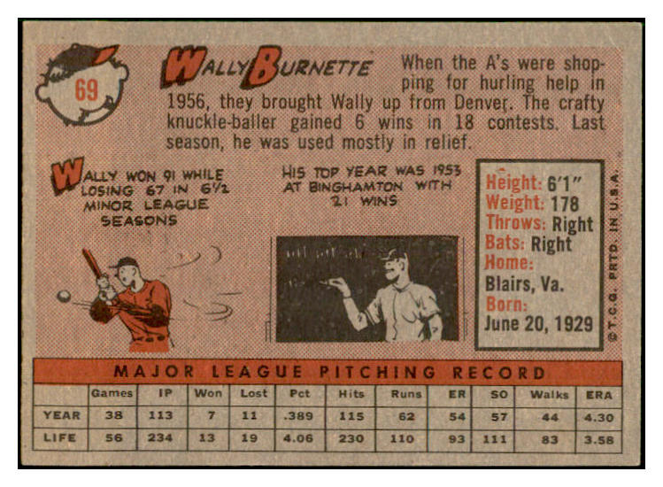 1958 Topps Baseball #069 Wally Burnette A's EX-MT 535609