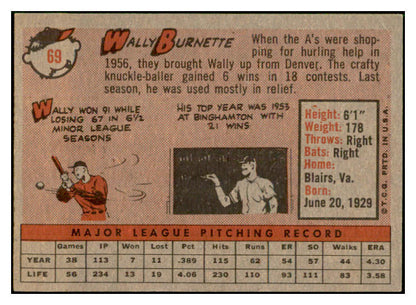 1958 Topps Baseball #069 Wally Burnette A's EX-MT 535609