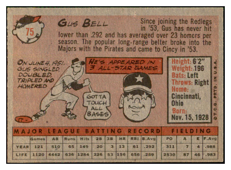 1958 Topps Baseball #075 Gus Bell Reds EX-MT 535613