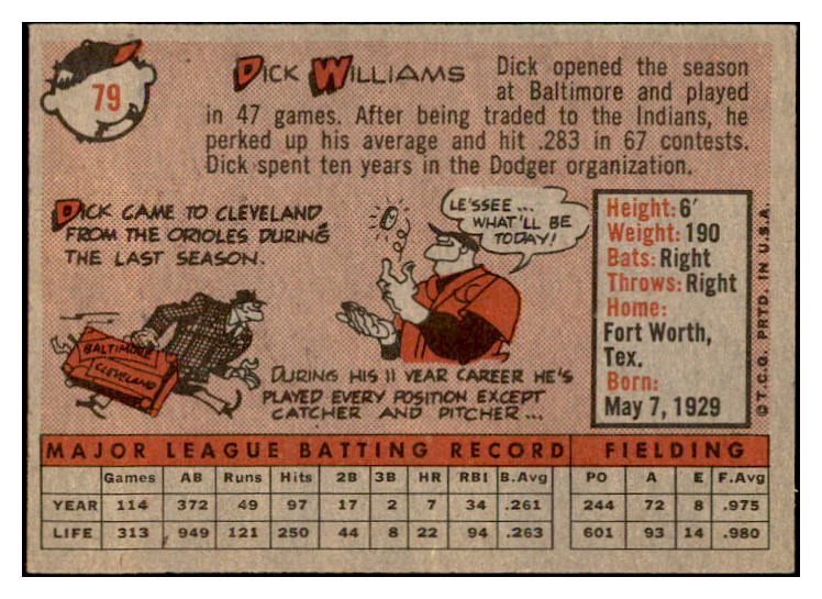 1958 Topps Baseball #079 Dick Williams Indians EX-MT 535617