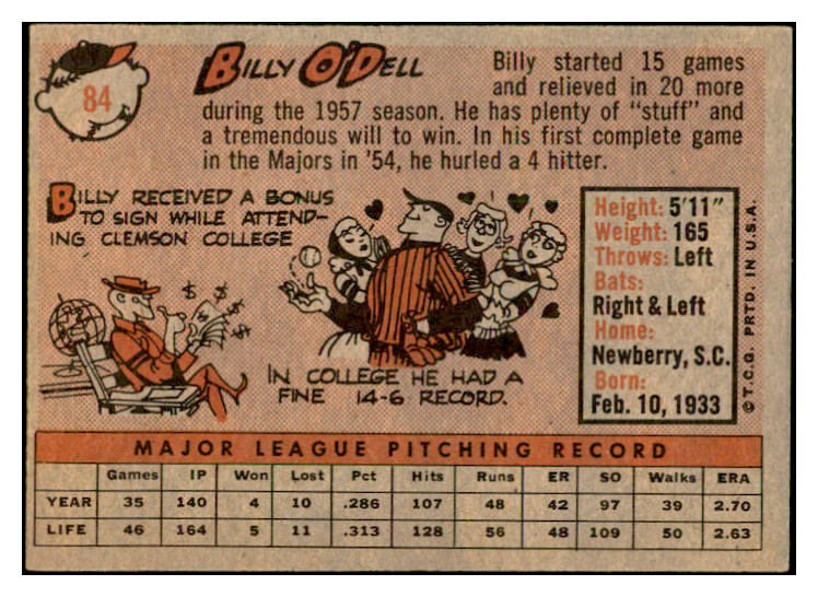 1958 Topps Baseball #084 Billy O'Dell Orioles EX-MT 535626