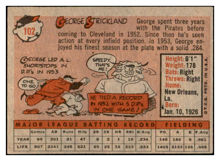 1958 Topps Baseball #102 George Strickland Indians EX-MT 535640