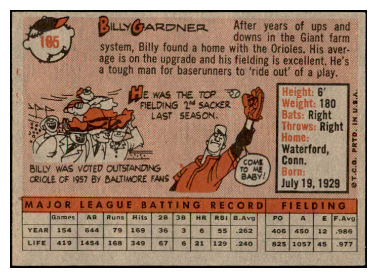 1958 Topps Baseball #105 Billy Gardner Orioles EX-MT 535645