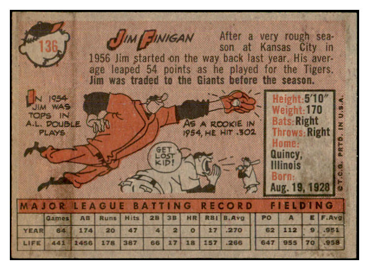 1958 Topps Baseball #136 Jim Finigan Giants EX-MT 535682