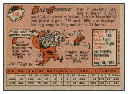 1958 Topps Baseball #148 Billy Consolo Red Sox EX-MT 535697