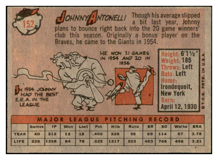 1958 Topps Baseball #152 Johnny Antonelli Giants EX-MT 535702