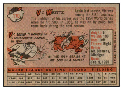 1958 Topps Baseball #170 Vic Wertz Indians EX-MT 535726