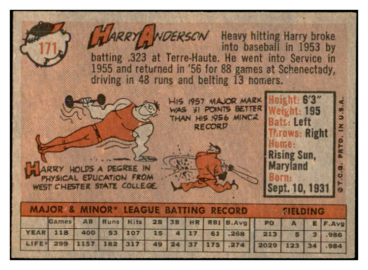 1958 Topps Baseball #171 Harry Anderson Phillies EX-MT 535727