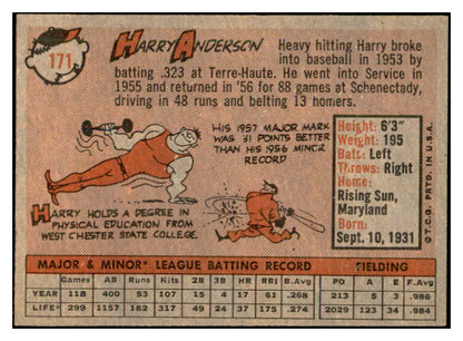 1958 Topps Baseball #171 Harry Anderson Phillies EX-MT 535727
