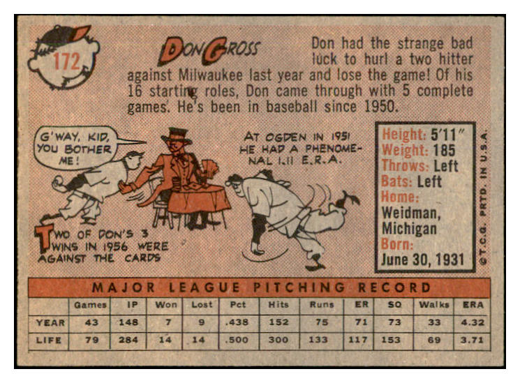 1958 Topps Baseball #172 Don Gross Pirates EX-MT 535729