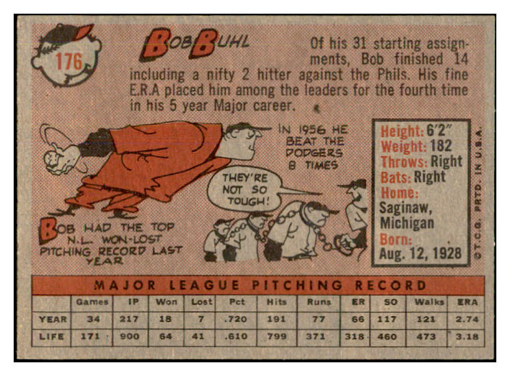 1958 Topps Baseball #176 Bob Buhl Braves EX-MT 535733