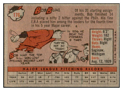1958 Topps Baseball #176 Bob Buhl Braves EX-MT 535733