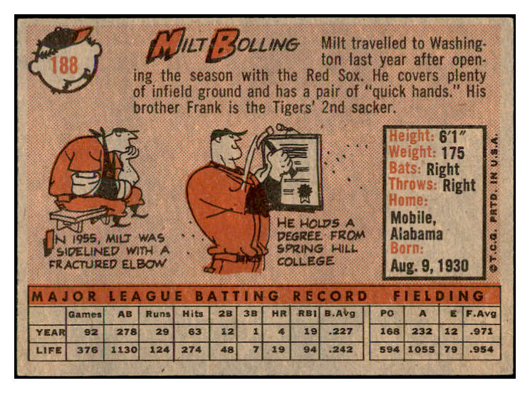 1958 Topps Baseball #188 Milt Bolling Senators EX-MT 535749