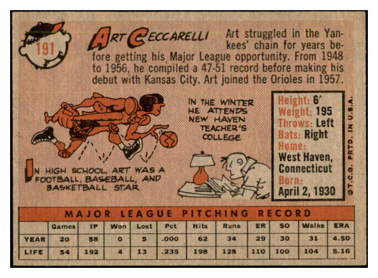 1958 Topps Baseball #191 Art Ceccarelli Orioles EX-MT 535752