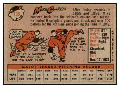 1958 Topps Baseball #196 Mike Garcia Indians EX-MT 535758