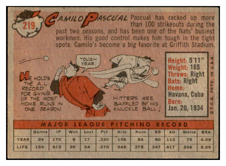 1958 Topps Baseball #219 Camilo Pascual Senators EX-MT 535790
