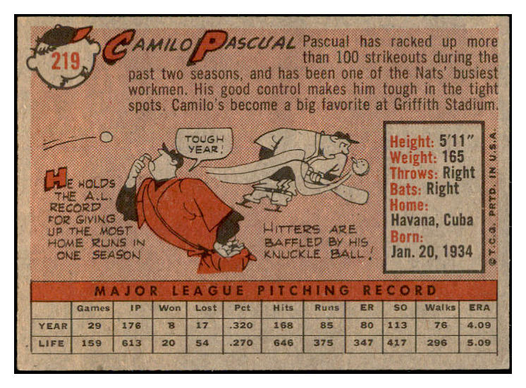 1958 Topps Baseball #219 Camilo Pascual Senators EX-MT 535791