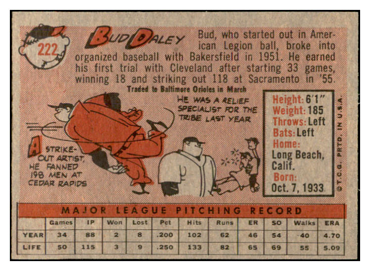 1958 Topps Baseball #222 Bud Daley Indians EX-MT 535796
