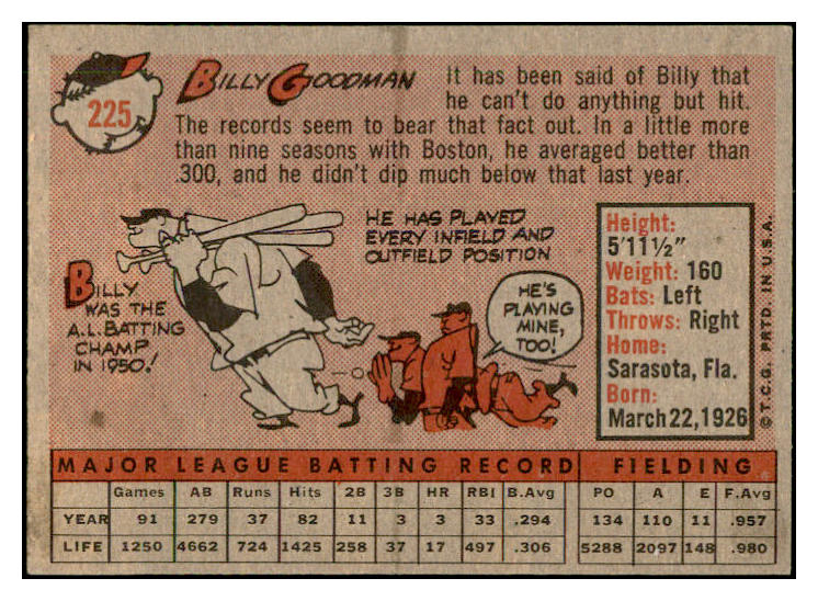 1958 Topps Baseball #225 Billy Goodman White Sox EX-MT 535800
