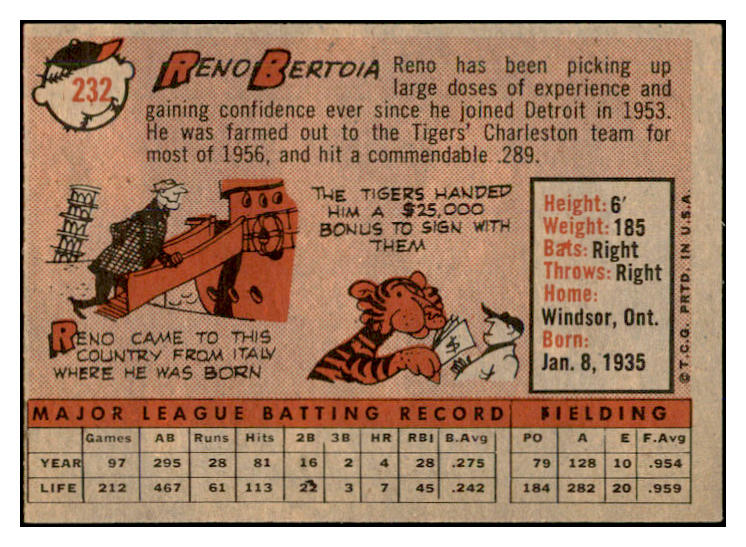 1958 Topps Baseball #232 Reno Bertoia Tigers EX-MT 535810