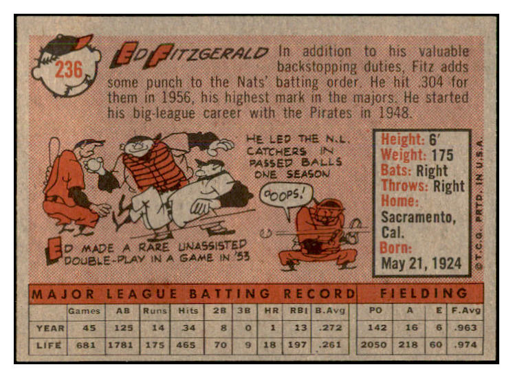1958 Topps Baseball #236 Ed Fitzgerald Senators EX-MT 535818