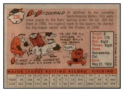 1958 Topps Baseball #236 Ed Fitzgerald Senators EX-MT 535818