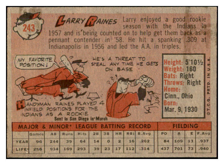 1958 Topps Baseball #243 Larry Raines Indians EX-MT 535826