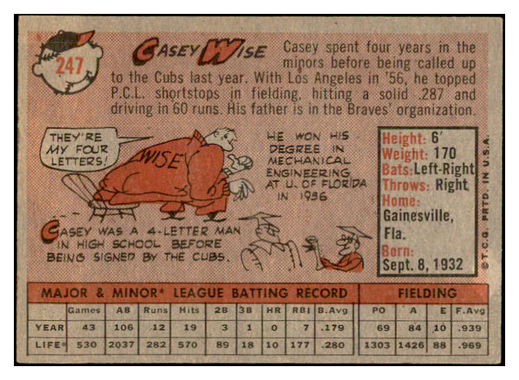 1958 Topps Baseball #247 Casey Wise Braves EX-MT 535831