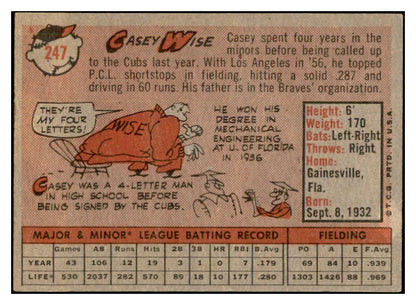 1958 Topps Baseball #247 Casey Wise Braves EX-MT 535831