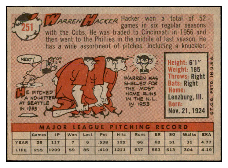 1958 Topps Baseball #251 Warren Hacker Phillies EX-MT 535838