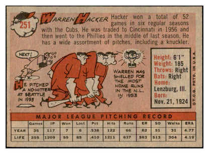 1958 Topps Baseball #251 Warren Hacker Phillies EX-MT 535838