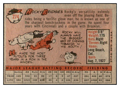 1958 Topps Baseball #274 Rocky Bridges Senators EX-MT 535868