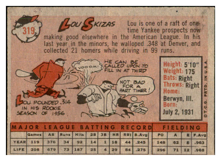 1958 Topps Baseball #319 Lou Skizas Tigers EX-MT 535915