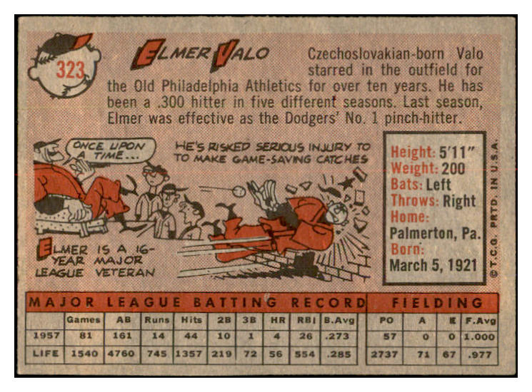 1958 Topps Baseball #323 Elmer Valo Dodgers EX-MT 535918