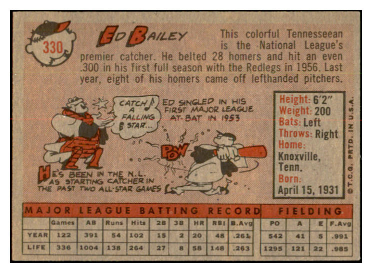 1958 Topps Baseball #330 Ed Bailey Reds EX-MT 535923