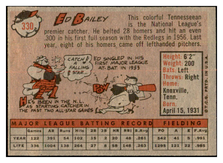 1958 Topps Baseball #330 Ed Bailey Reds EX-MT 535924