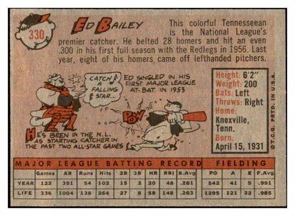 1958 Topps Baseball #330 Ed Bailey Reds EX-MT 535924