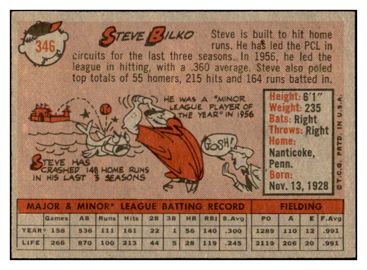 1958 Topps Baseball #346 Steve Bilko Reds EX-MT 535942