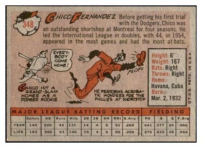 1958 Topps Baseball #348 Chico Fernandez Phillies EX-MT 535944