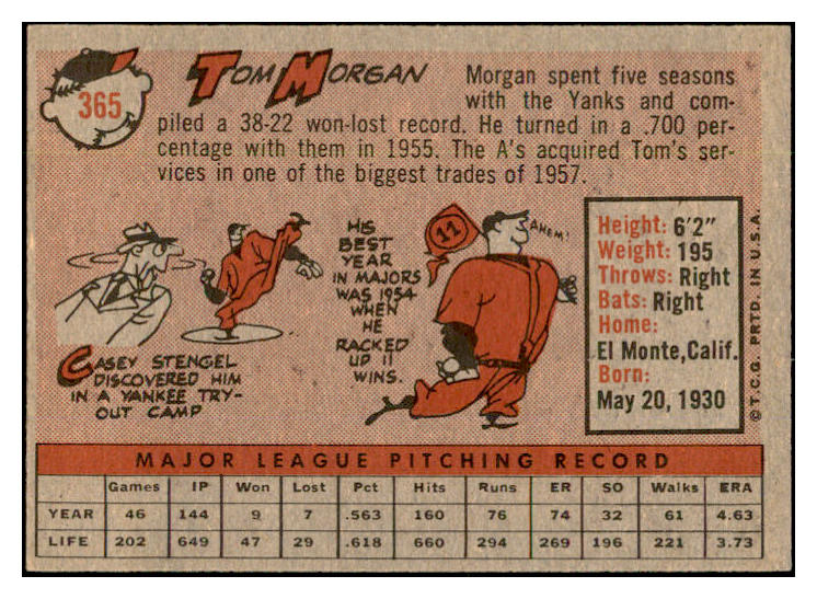 1958 Topps Baseball #365 Tom Morgan Tigers EX-MT 535967