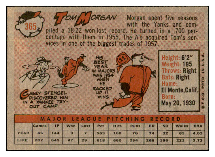 1958 Topps Baseball #365 Tom Morgan Tigers EX-MT 535968