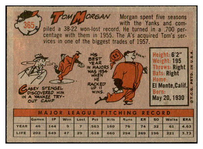 1958 Topps Baseball #365 Tom Morgan Tigers EX-MT 535968