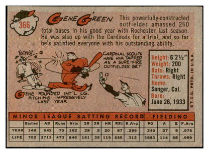 1958 Topps Baseball #366 Gene Green Cardinals EX-MT 535969
