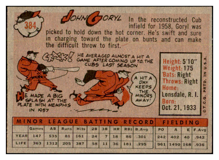 1958 Topps Baseball #384 John Goryl Cubs EX-MT 535992
