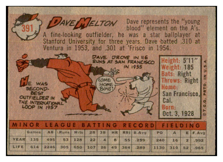 1958 Topps Baseball #391 Dave Melton A's EX-MT 536001