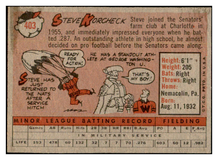 1958 Topps Baseball #403 Steve Korcheck Senators EX-MT 536015