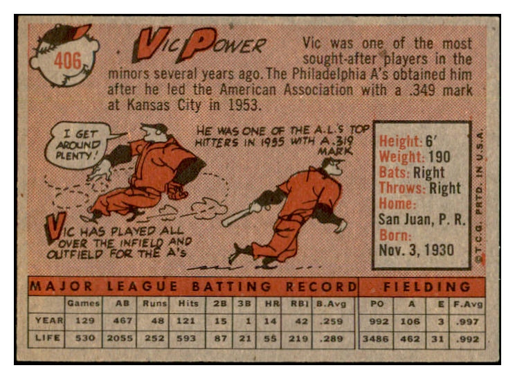 1958 Topps Baseball #406 Vic Power A's EX-MT 536020