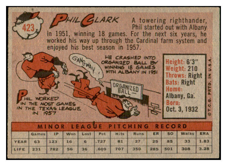 1958 Topps Baseball #423 Phil Clark Cardinals EX-MT 536040