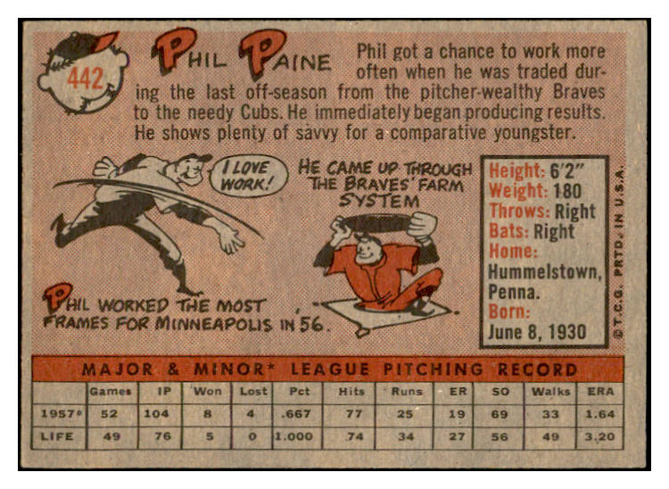 1958 Topps Baseball #442 Phil Paine Cardinals EX-MT 536061